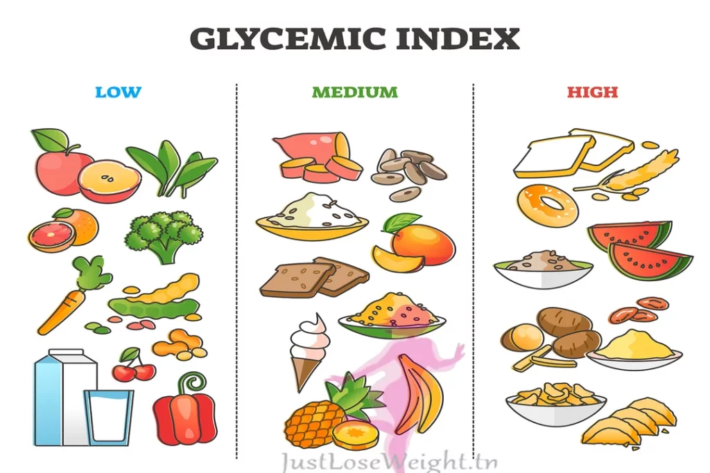 Why are most traditional weight loss methods ineffective?