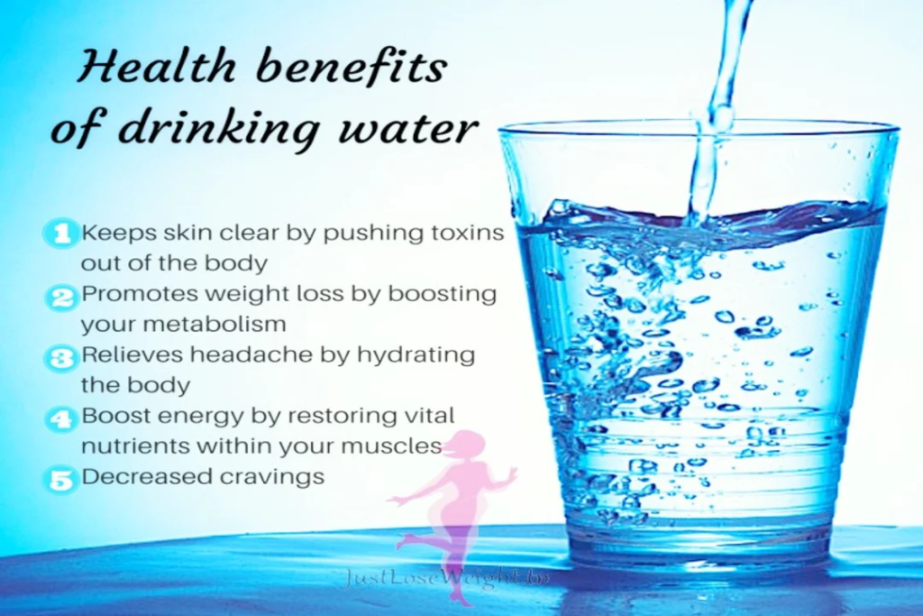 health benefits of drinking water