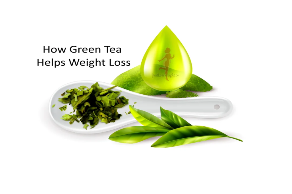 How Green Tea Helps Weight Loss
