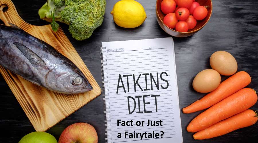What is The Atkins Diet