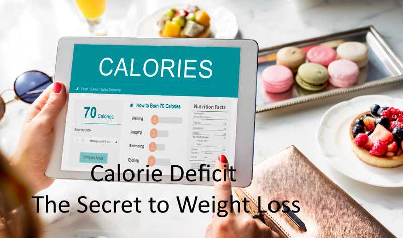 Calorie Deficit: The Secret to Weight Loss
